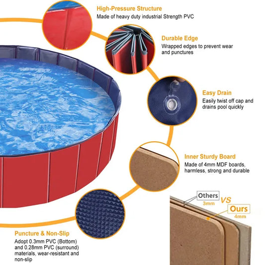 KFX-1629885 Foldable PVC Pet Swimming Pool for Dogs and Kids - Portable Bathing Tub and Playmat
