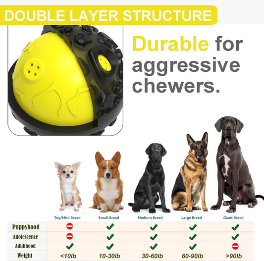 KFX-3585725 Durable Wobble Dog Ball Toy for Aggressive Chewers - Squeaky Giggle Sound, Non-Toxic Rubber, Teeth Cleaning Design