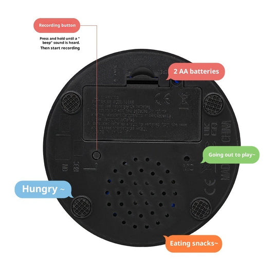 KFX-3618493 Pet Button Speaker with 30-Second Recording Feature - Plush Sound Box in Multiple Colors