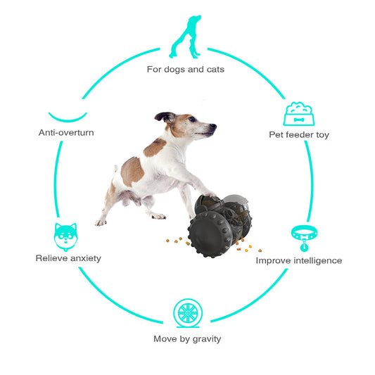 KFX-5667901 Interactive Treat Dispenser Toy for Dogs - Puzzle Tumbler for Mental Stimulation and Anxiety Relief