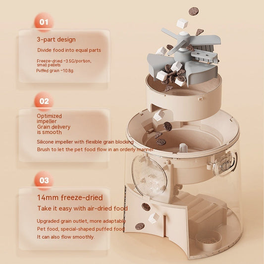 KFX-6826557 Automatic Pet Feeder with 4.2L Capacity for Cats and Small to Medium Dogs