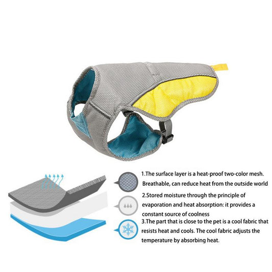 KFX-7092797 Breathable Cooling Vest for Dogs - Heat-Resistant, Moisture-Absorbing Fabric, Reflective Strips, Adjustable Fit