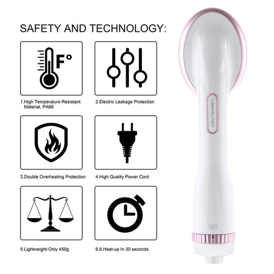 KFX-8073277 Multifunctional Pet Hair Dryer and Straightening Comb with Hot/Cold Air and Noise Reduction