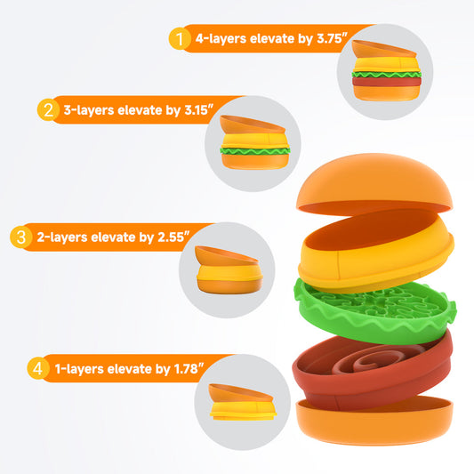 KFX-9810365 Multi-Layer Hamburger Design Pet Bowl Set for Cats and Dogs, 5-in-1 Combination
