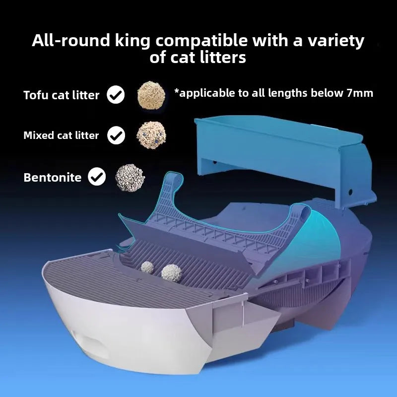 KFX-005843 Smart Automatic Cat Litter Box with 65L Capacity, App Control, Easy Clean, and Odor Control