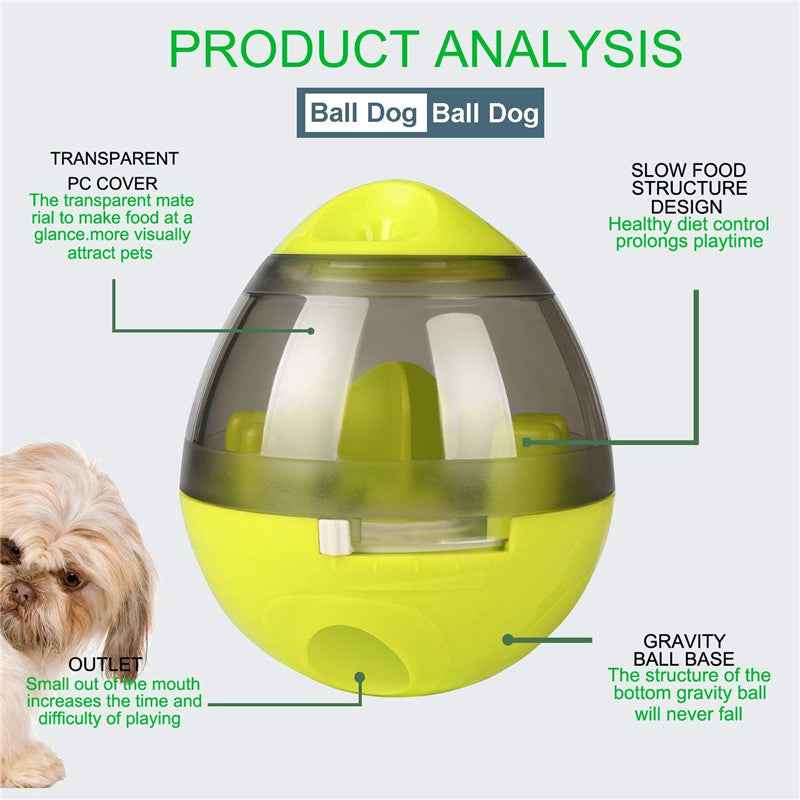 KFX-0131133 Pet Food Dispenser - ABS and PC Material, Compact Design (10cm x 10cm x 12cm)
