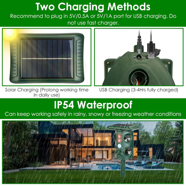 KFX-0181821 5-in-1 Solar & USB Animal Repeller with PIR Sensor, 3229 Sq.ft Coverage, Waterproof, for Rodents, Birds, and More