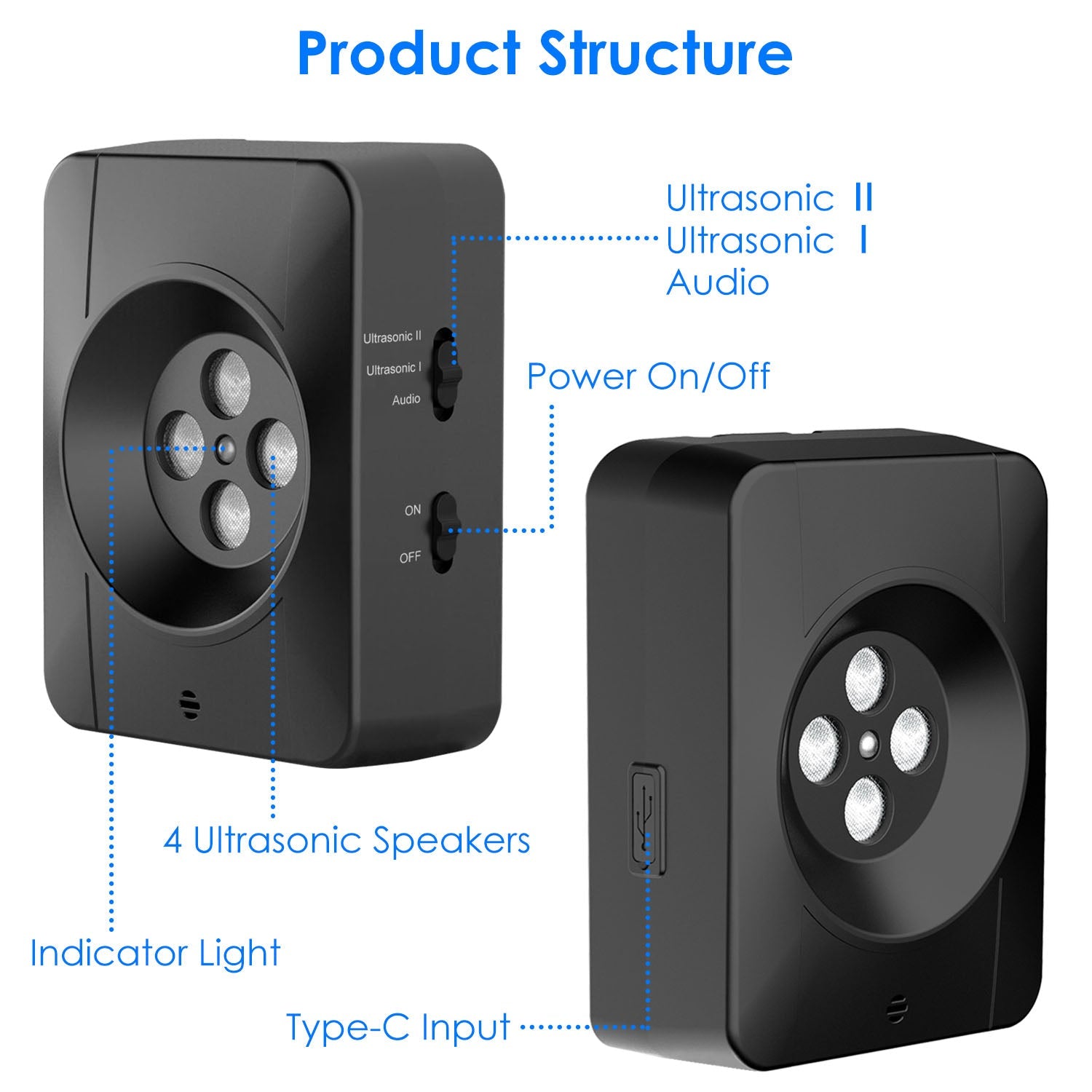 KFX-0189373 Ultrasonic Anti-Barking Device for Dogs with Adjustable Frequencies and IP45 Waterproof Design