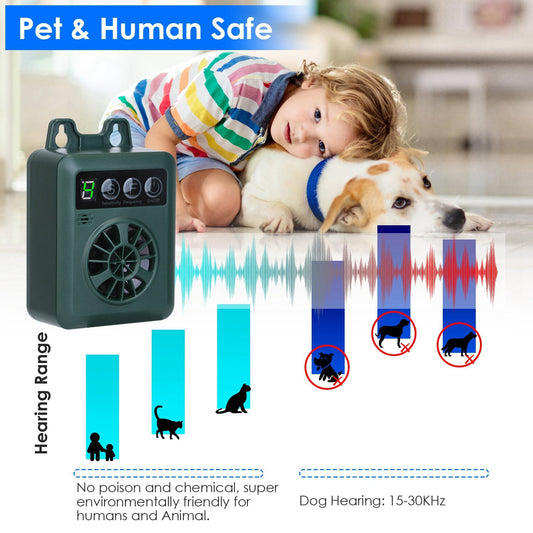KFX-0222141 Ultrasonic Dog Bark Control Device with Adjustable Frequency and Sensitivity - 49.2 Feet Range