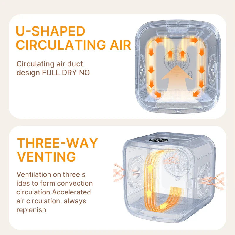 KFX-023763 75L Multi-Functional Pet Dryer Box with 360° Circulating Air and Intelligent Gate Lock