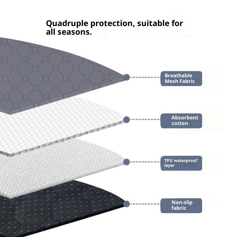 KFX-0280509 Waterproof Washable Pet Mattress for Dog Cages - Various Sizes Available