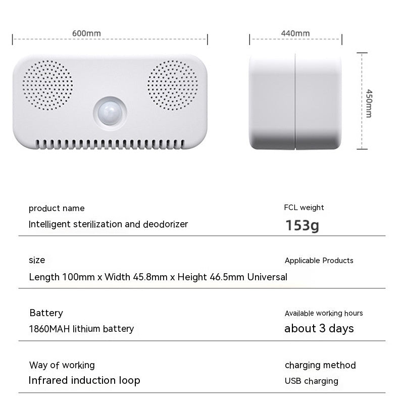 KFX-0318013 Plastic Pet Deodorizer and Air Purifier for Odor Removal, Elegant White Design, Compact Size