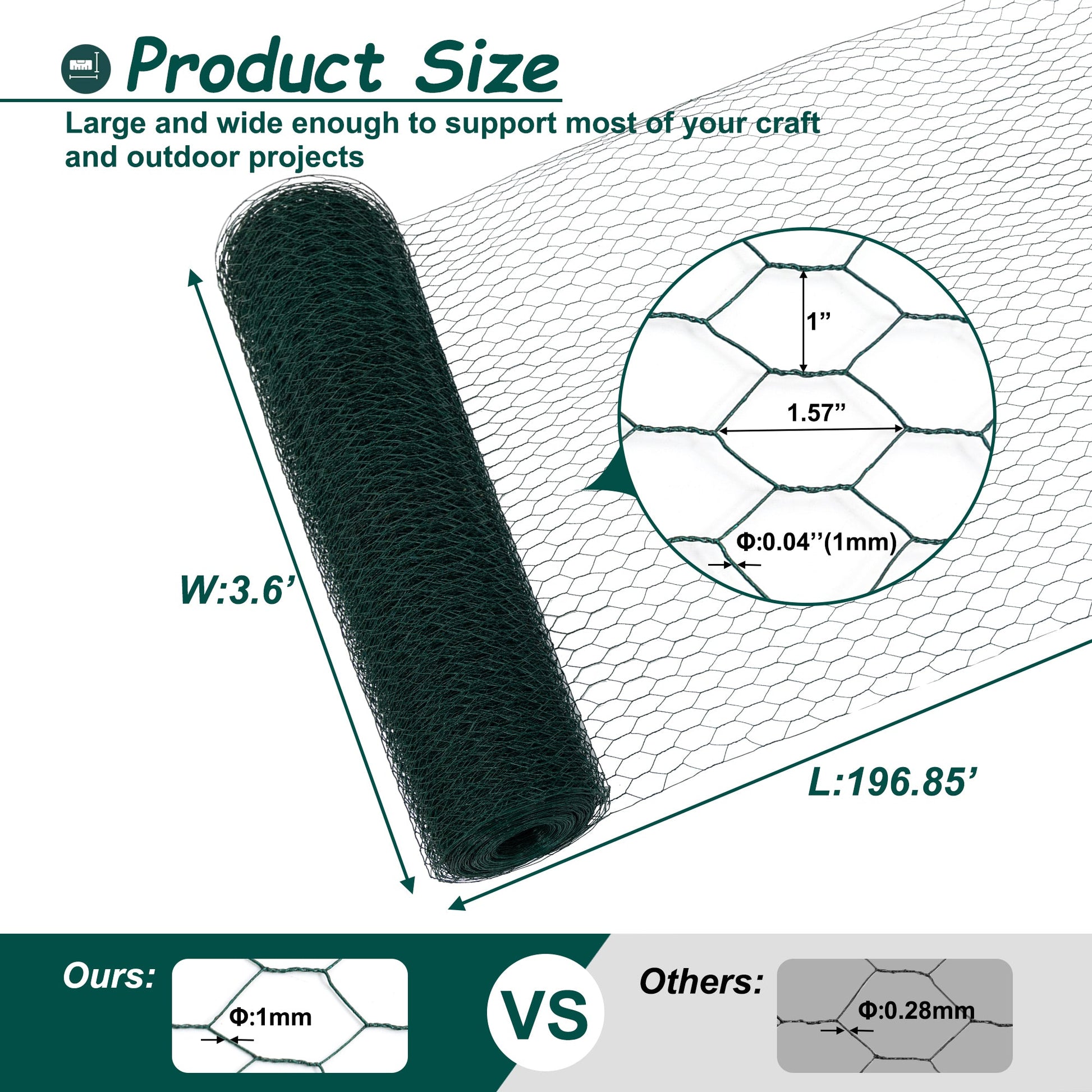 KFX-0318781 Heavy Zinc Coated Field Wire Fencing for Livestock Protection and Garden Use