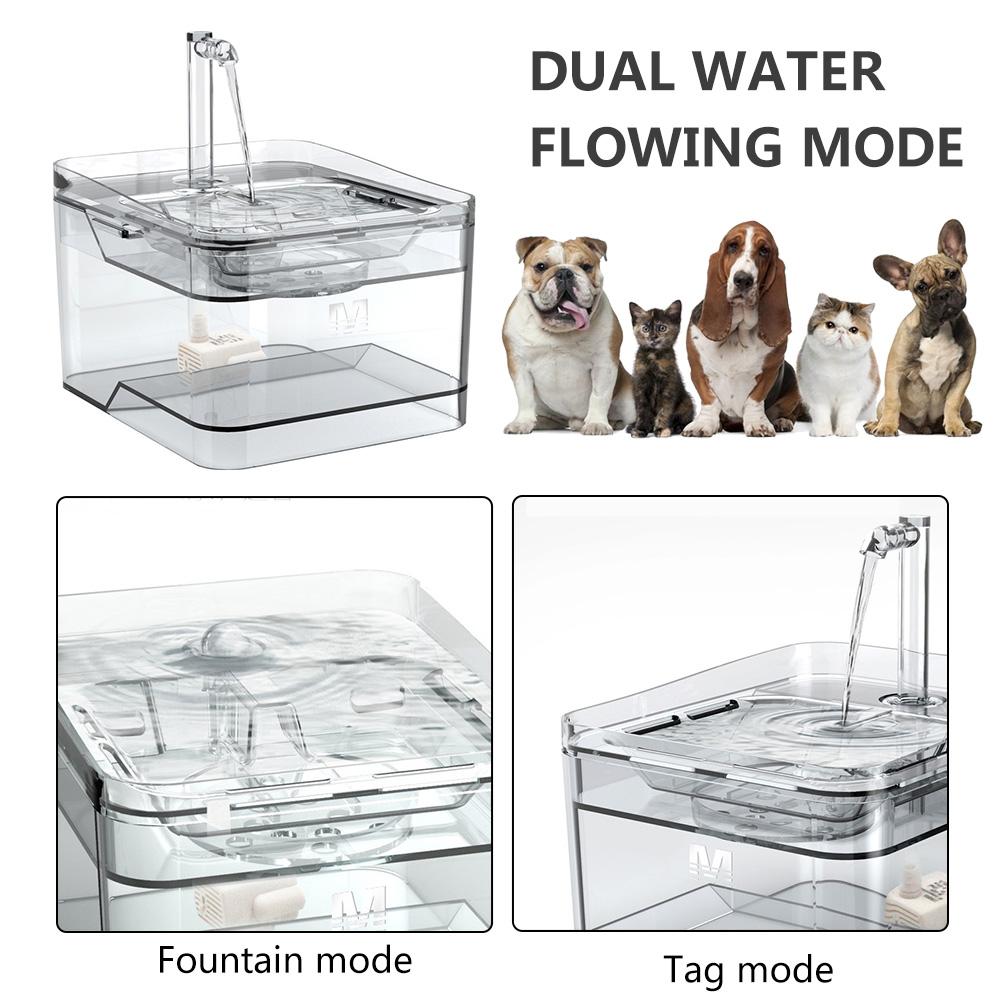 KFX-0320957 Automatic Induction Water Dispenser with Intelligent Detection - 2.8L Capacity, USB Charging, ABS Material