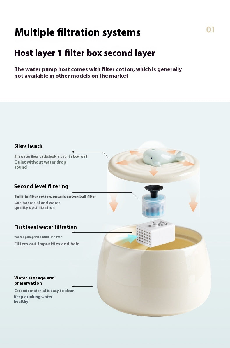 KFX-0361533 Ceramic Automatic Cat Water Dispenser with Circulating Filter and Pump - 1.3L Capacity