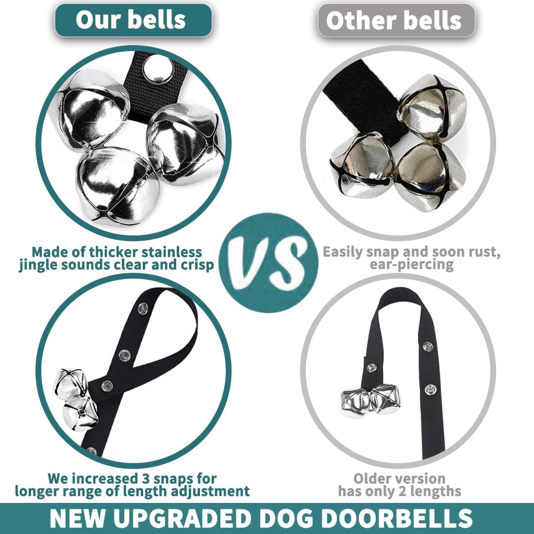 KFX-0374461 Adjustable Premium Dog Doorbell for Easy Potty Training - Durable Metal Bells for Enhanced Communication
