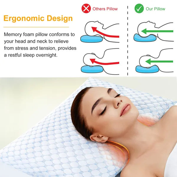 KFX-0441149 Cooling Memory Foam Pillow with Adjustable Fill and Double-Sided Cover Featuring Cooling Gel Infused Foam