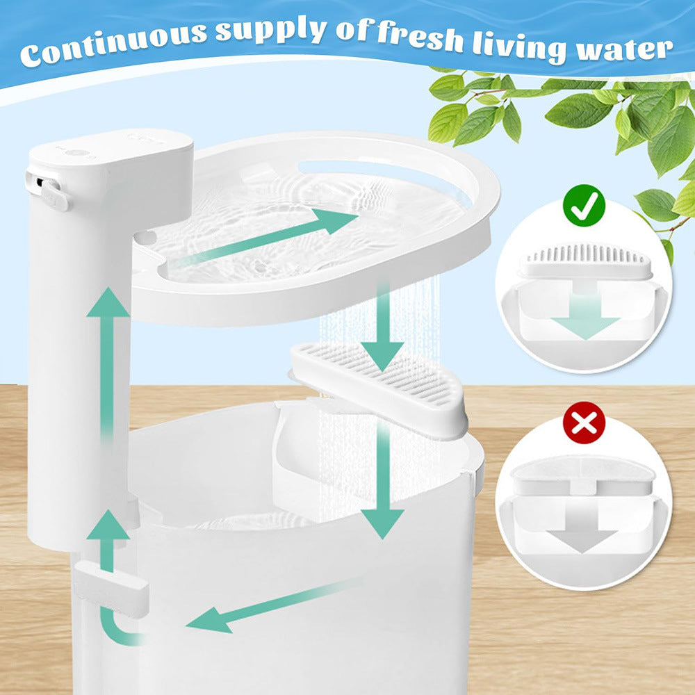 KFX-0525373 Pet Water Fountain Filter Kit with Individual Cartridges and Pads for Cats