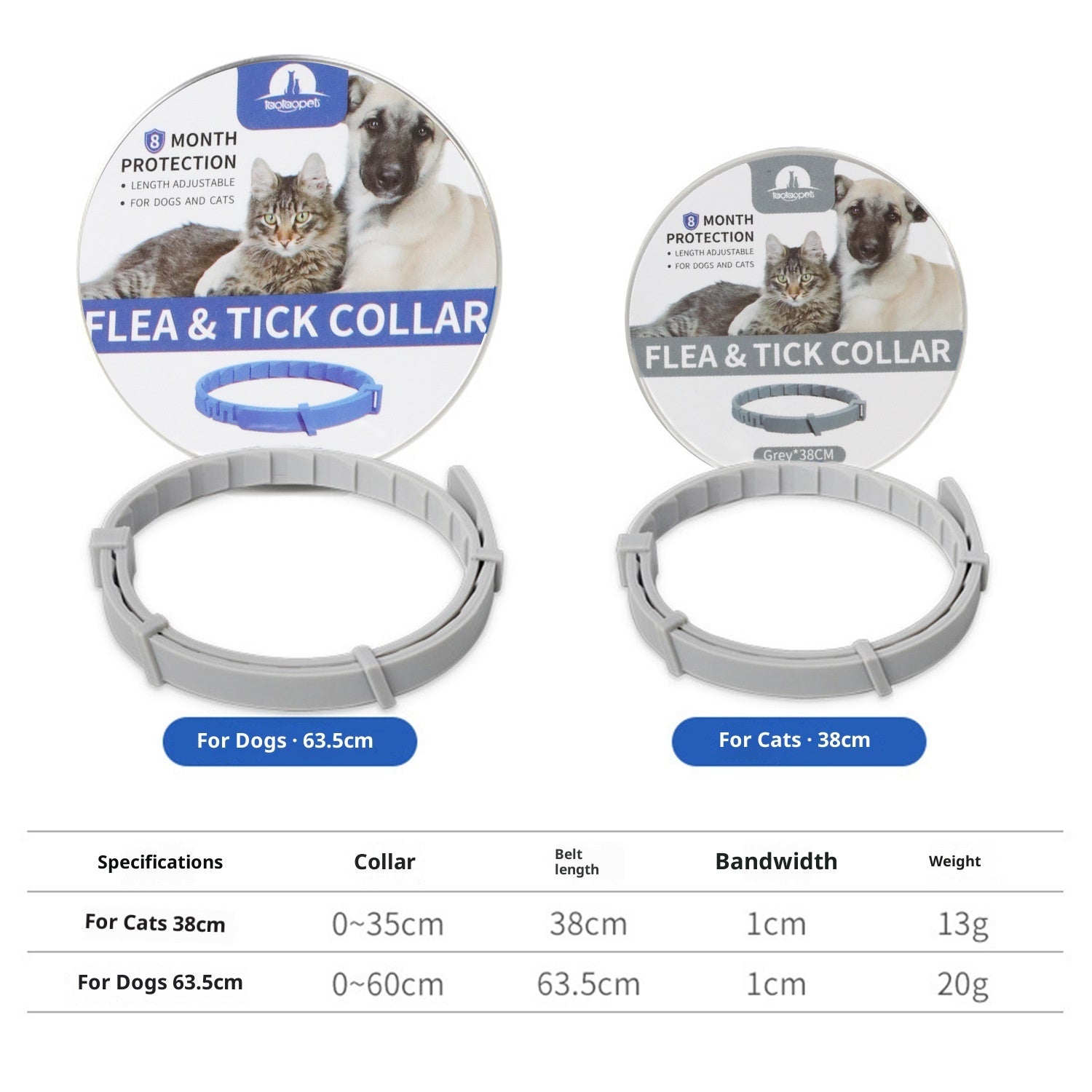 KFX-0585149 Adjustable Anti-Bite Collar for Dogs and Cats - Monochrome PVC Design, Available in Four Colors