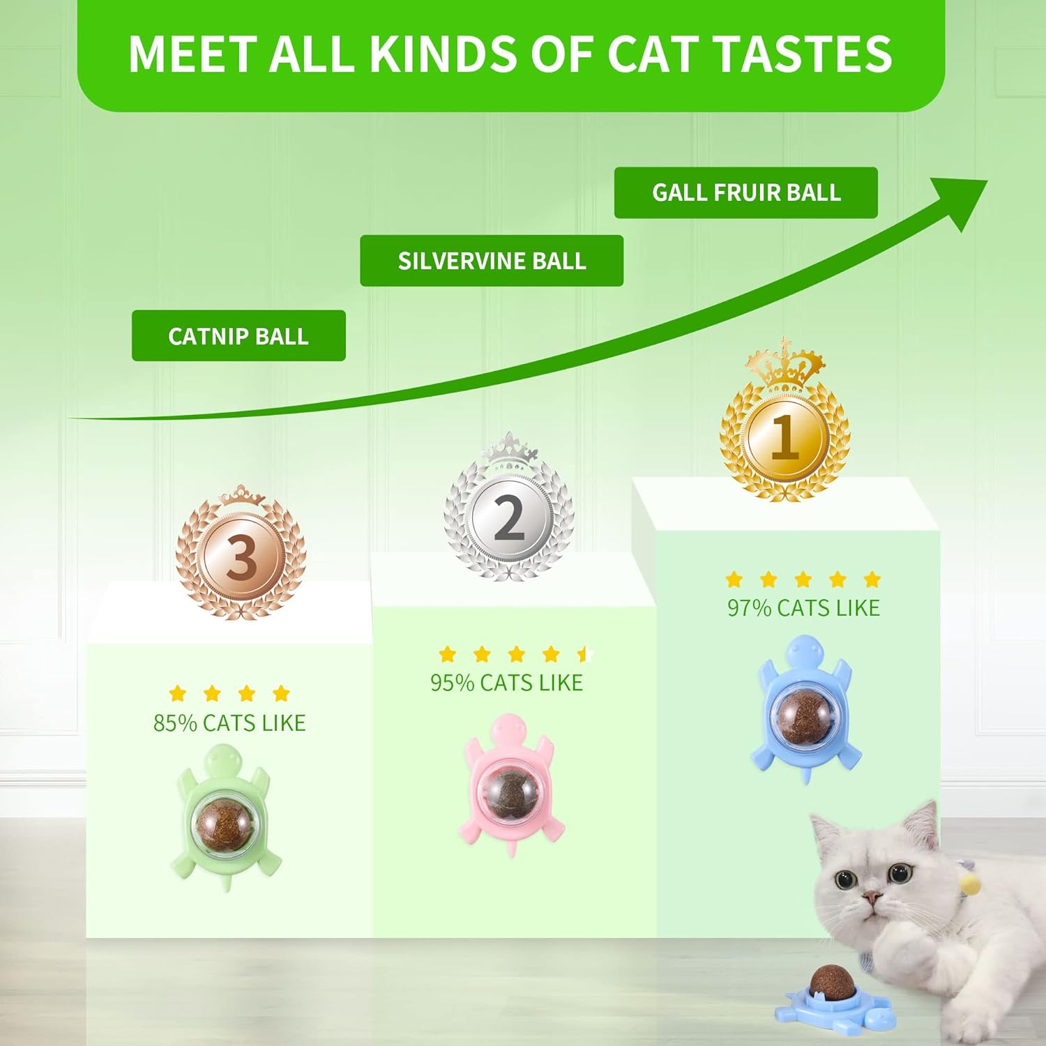 KFX-0619325 Organic Catnip Ball with Silvervine for Indoor Cats - Edible Plant-Based Cat Toy for Stress Relief and Fresh Breath