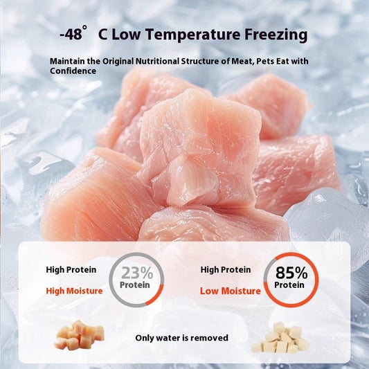 KFX-0683453 Freeze-Dried Dog Snacks - Nutritious and Tasty Options for Cats and Dogs