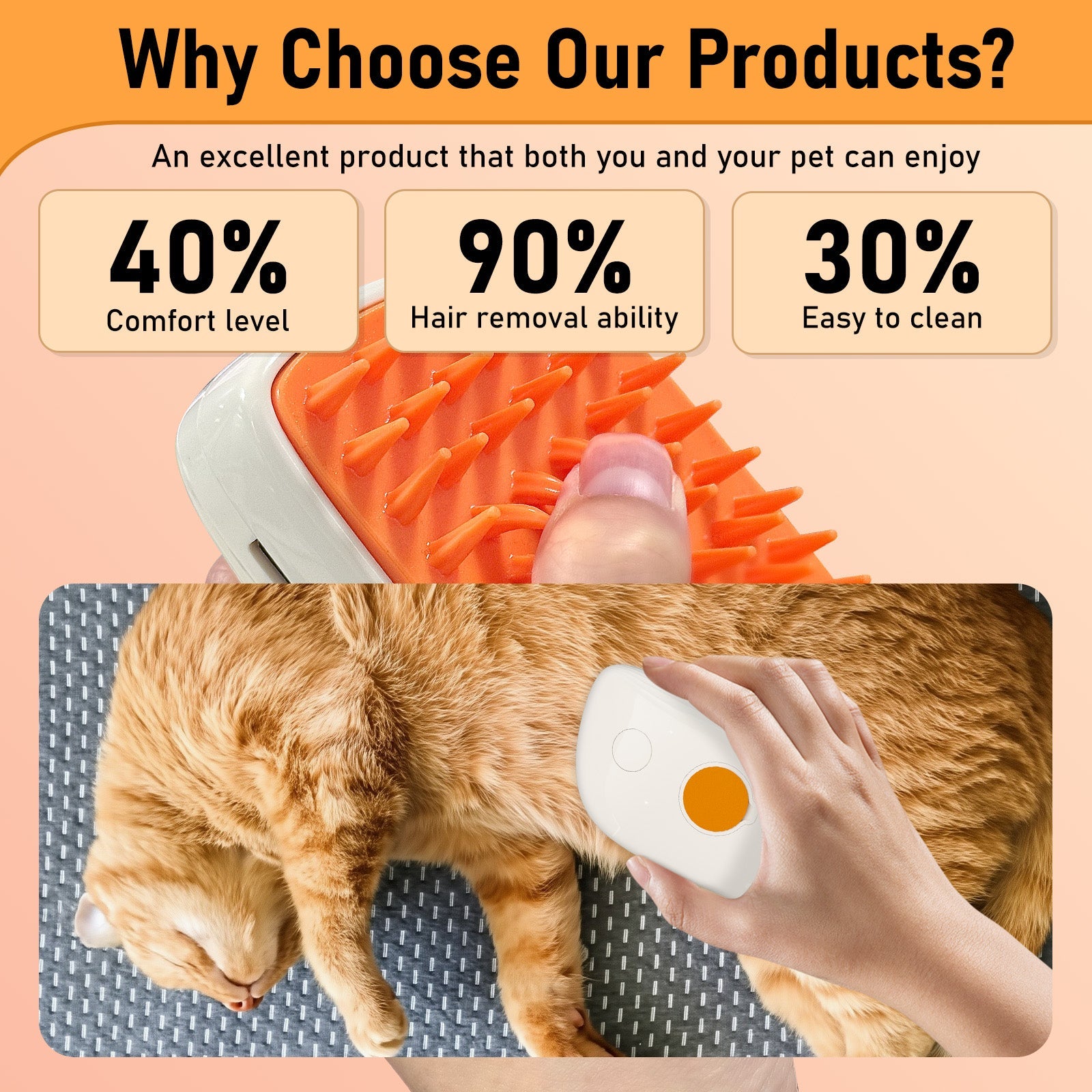 KFX-0760253 4-in-1 Cat and Dog Steam Brush with Mist Function, Anti-Static Shedding Comb, Water Spritz Grooming Tool for Indoor Use