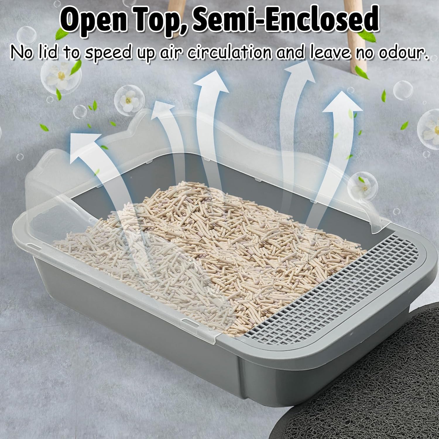 KFX-0767677 Sifting Cat Litter Box for Kittens with High Sides, Detachable Design, Portable Travel Litter Pan for Small Cats