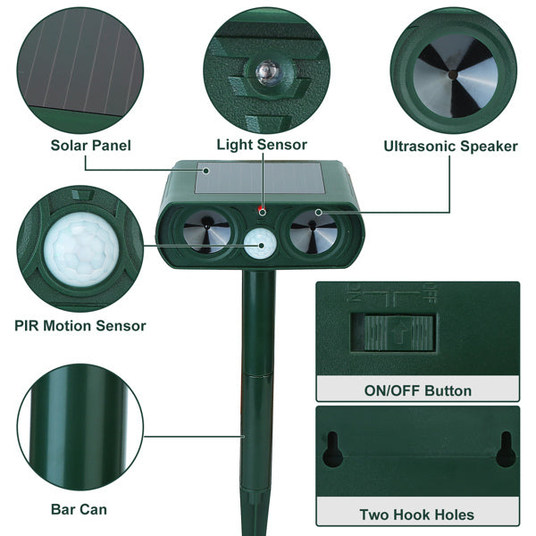 KFX-0786493 Solar-Powered Ultrasonic Animal Repellent with Motion Sensor, IPX4 Waterproof, Effective for Gardens and Farms