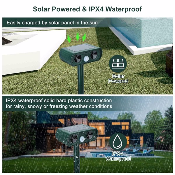 KFX-0786493 Solar-Powered Ultrasonic Animal Repellent with Motion Sensor, IPX4 Waterproof, Effective for Gardens and Farms