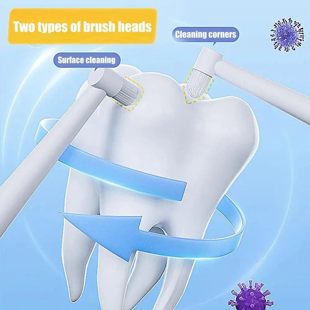 KFX-0918205 Cat and Small Dog Toothbrush with Soft Bristles and Anti-Slip Handle for Gentle Oral Care
