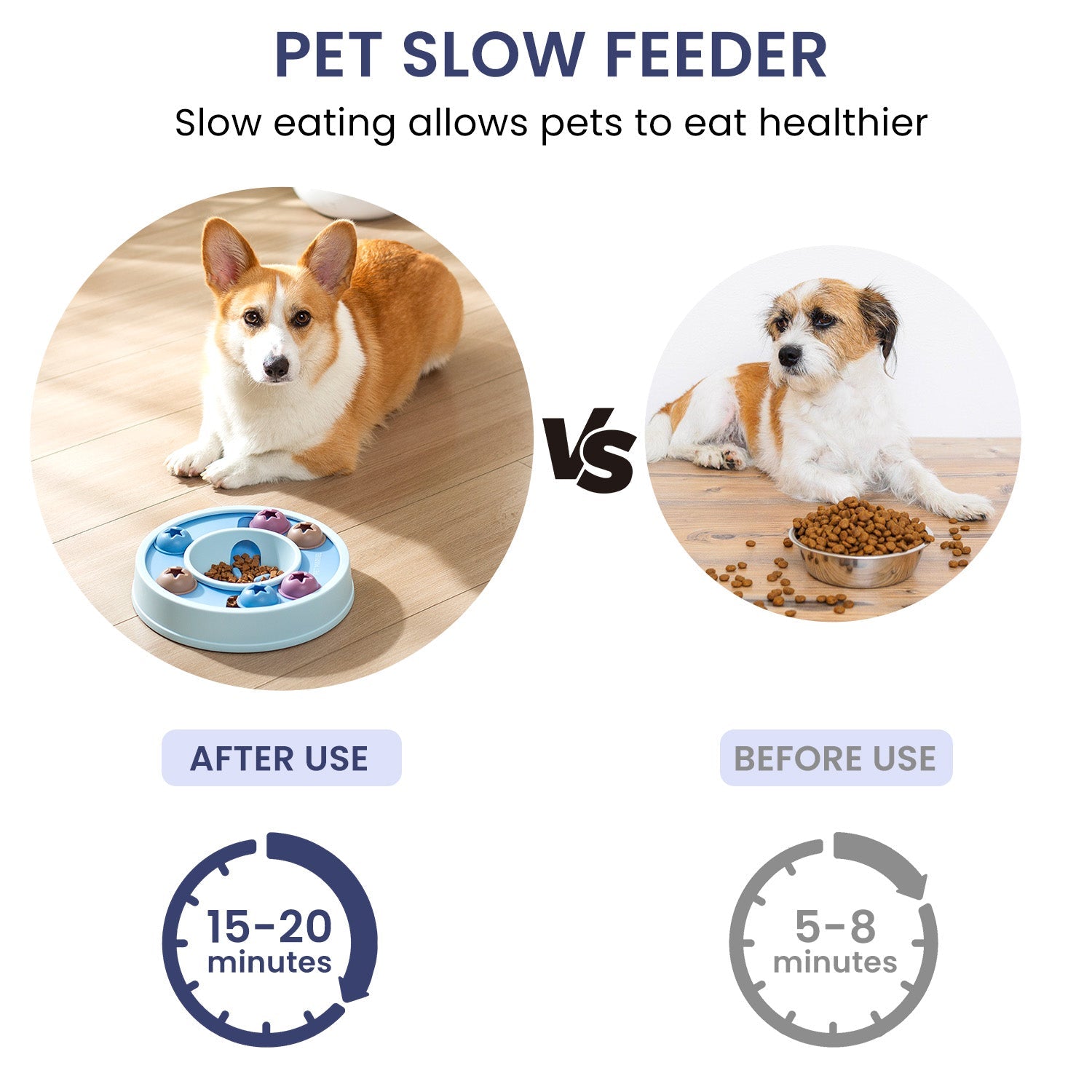 KFX-0979133 Interactive Dog Puzzle Game Toy - Levels 1-3, Enhances Thinking Skills, Easy to Clean, Non-Slip Design