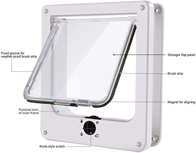 KFX-1049277 Interior Cat and Dog Door with Rotary Lock and Magnetic Closure - Weatherproof, Multiple Sizes Available