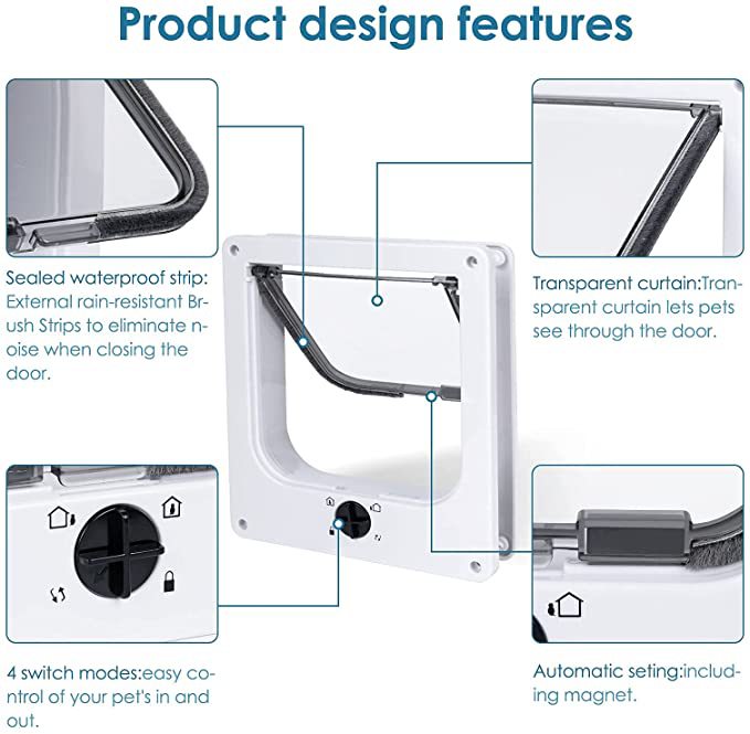 KFX-1049277 Interior Cat and Dog Door with Rotary Lock and Magnetic Closure - Weatherproof, Multiple Sizes Available