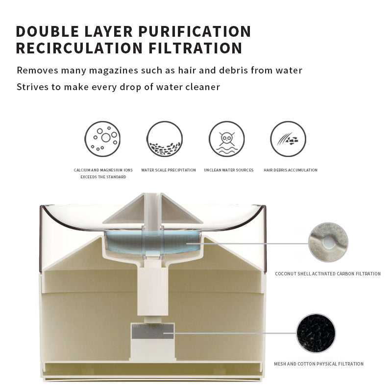 KFX-1049661 Automatic Cat Water Dispenser with Simple Design and Durable ABS Material