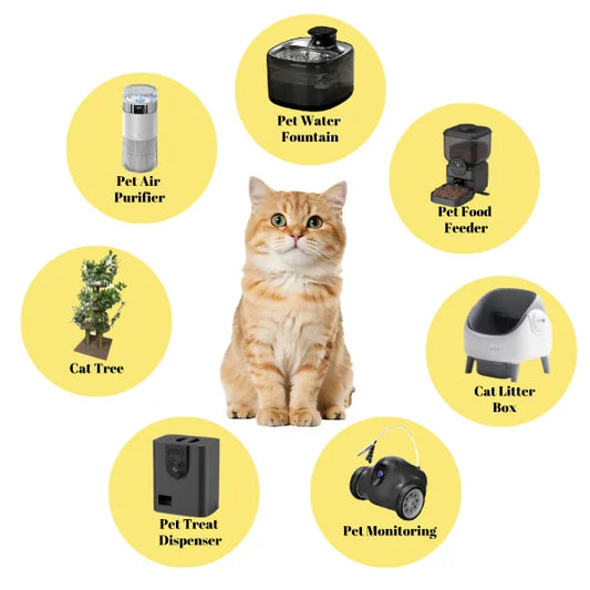 KFX-121107 Automatic One-Click Cat Litter Box with Anti-Splash Feature and Large Capacity