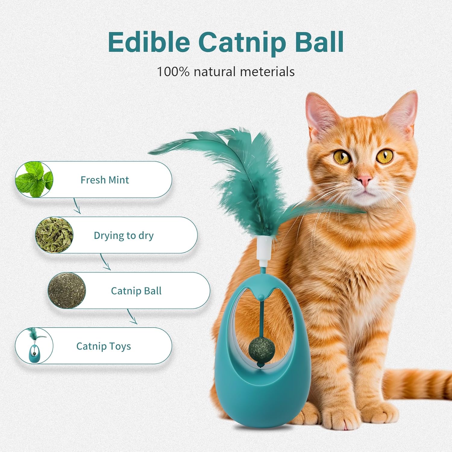 KFX-1280445 Interactive Cat Tumbler Toy with Edible Catnip Balls and Feathers for Indoor Play