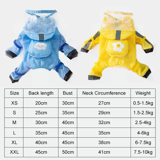 KFX-1280573 Waterproof Full Body Raincoat for Small Dogs - Blue/Yellow with Reflective Design