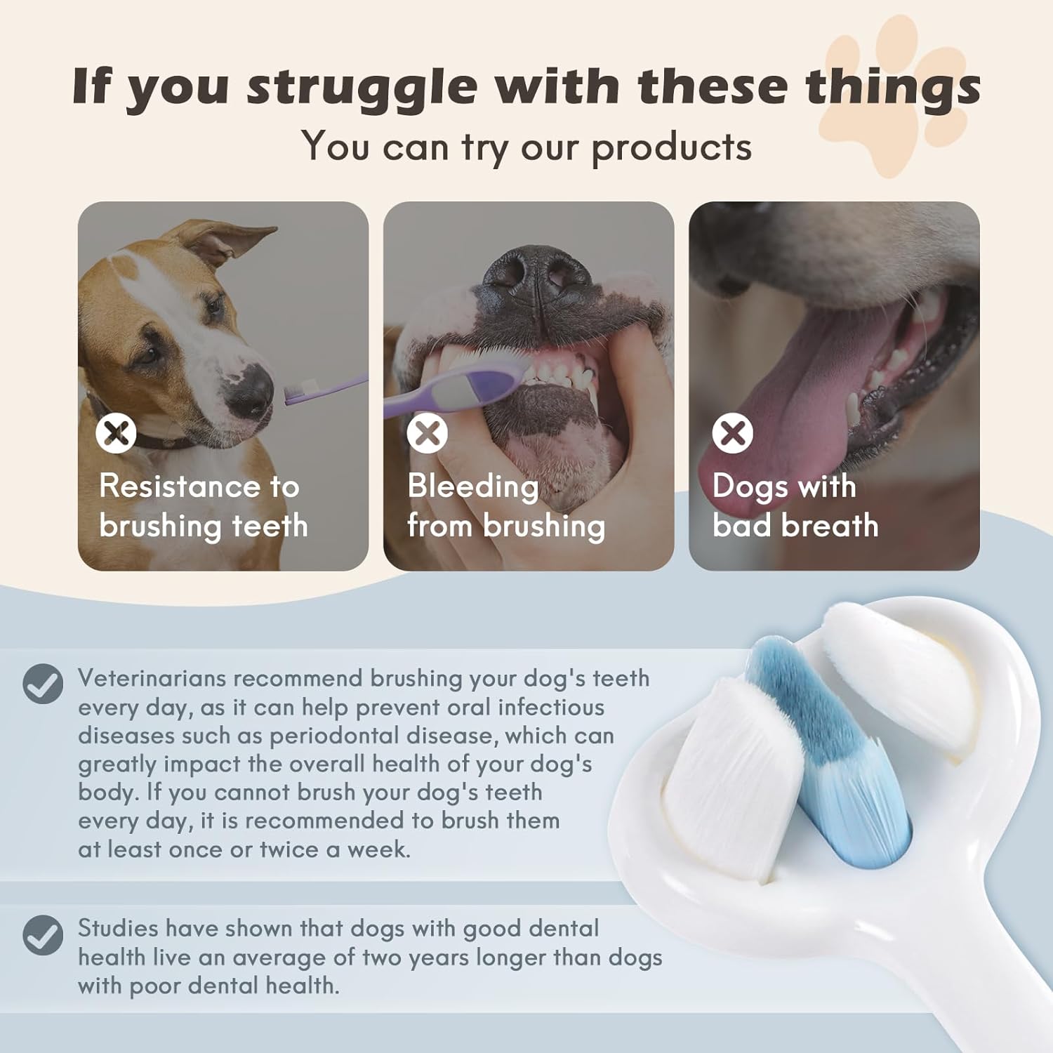 KFX-1390269 Ultra Soft Nano Bristles Dog Toothbrush - 3 Sided Design for Gentle Teeth Cleaning and Dental Care