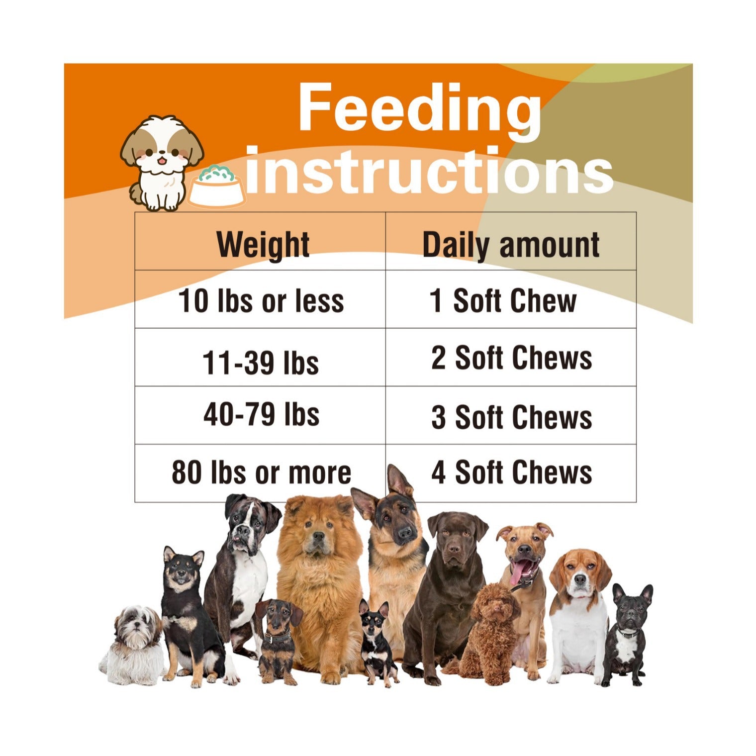 KFX-1437117 Multifunctional Health Supplement for Dogs - 300g Pet Vitamin Care
