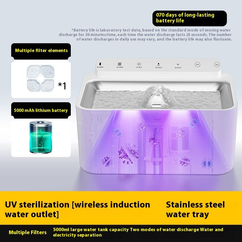 KFX-1448637 Automatic Cat Water Fountain with Constant Temperature Heating and Filtration System
