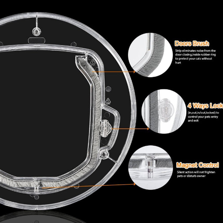 KFX-1488573 Round Lockable Pet Door with Weather Seal - Fits Glass Panels, Model XA-210