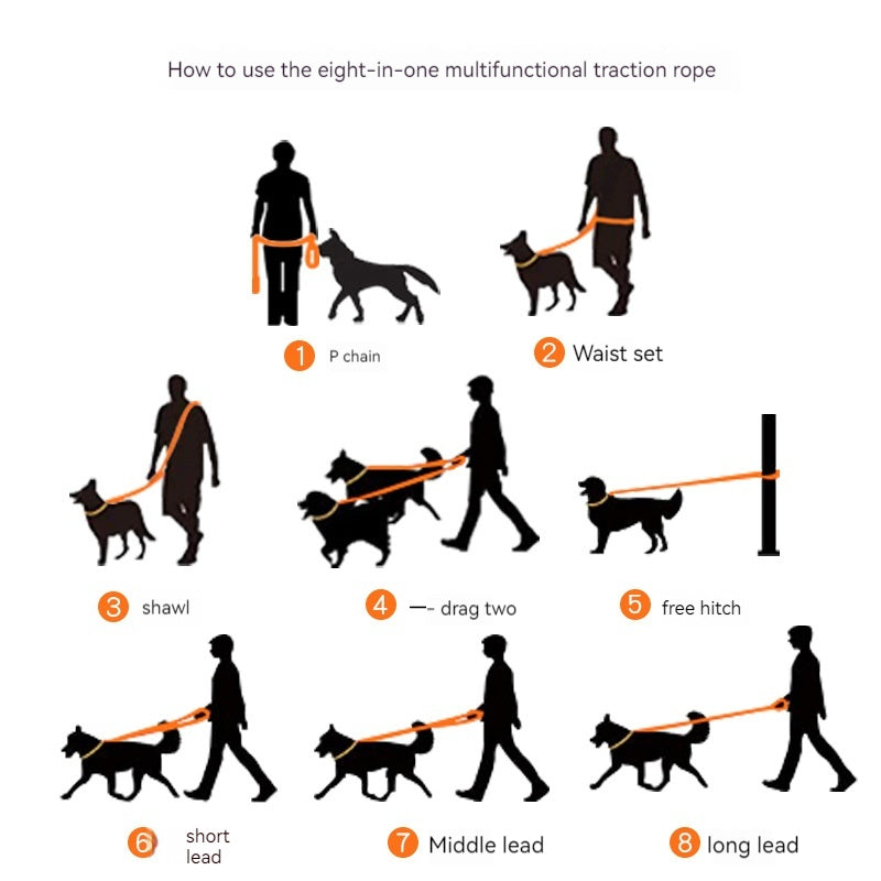 KFX-1753021 Multifunctional PVC Running Leash for Pets - Waterproof and Soft Handling Rope
