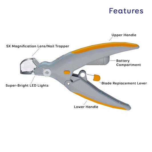 KFX-1953597 Professional Pet Nail Clipper with LED Light and Magnifying Glass for Safe Precision Trimming