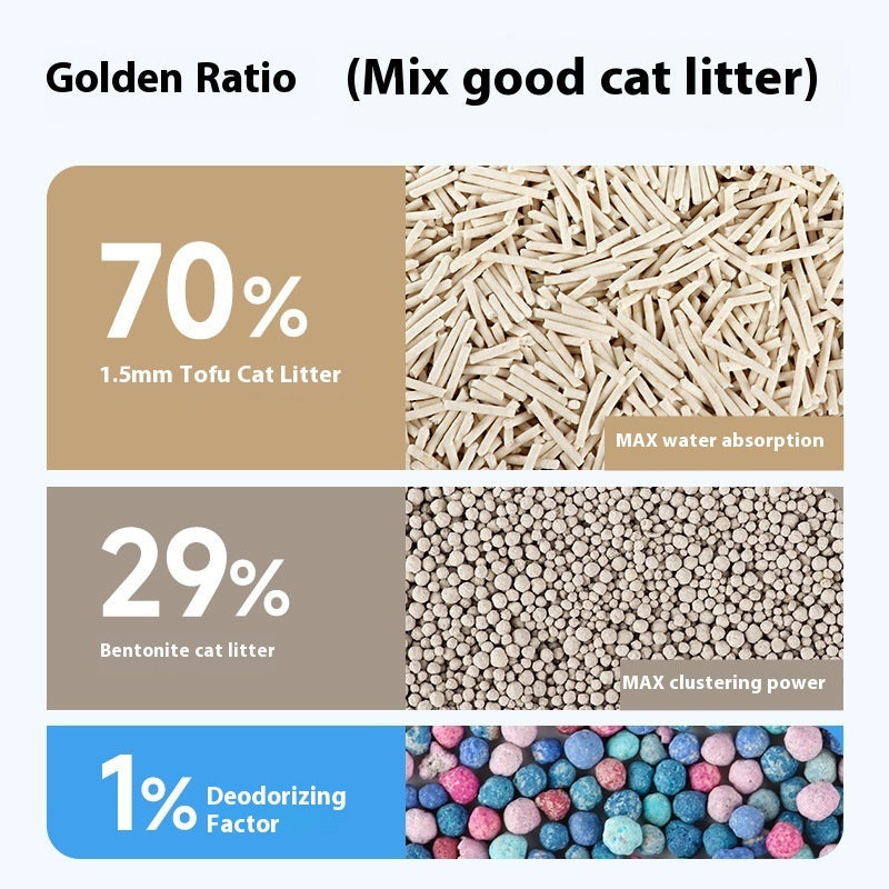 KFX-1966781 Affordable Mixed Cat Litter with Low Dust and Deodorizing Beads for All Ages