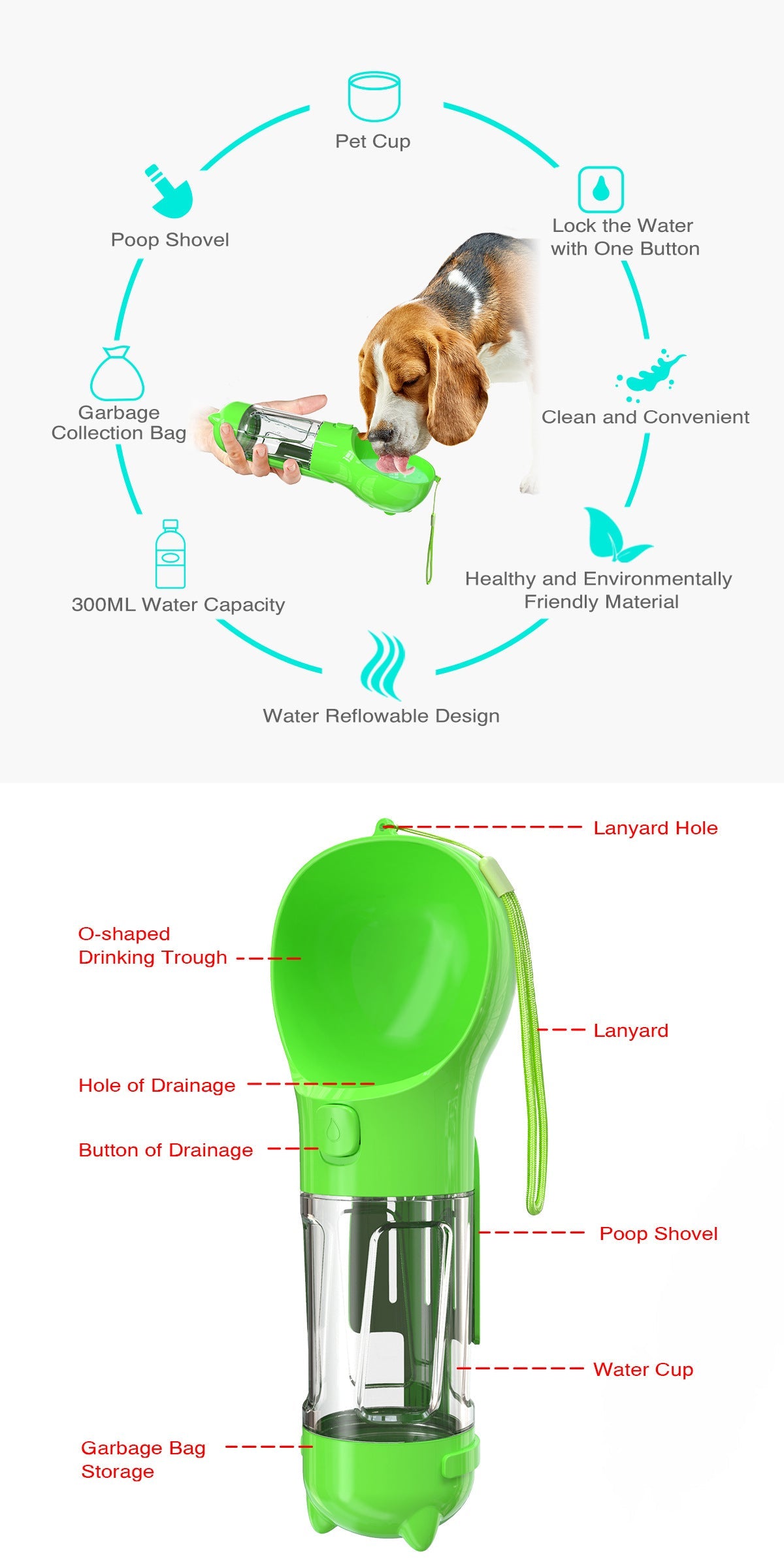 KFX-2103997 Multi-Functional Pet Water Bottle with Waste Bag and Shovel, 300ml - Available in Yellow, Pink, Blue, Green