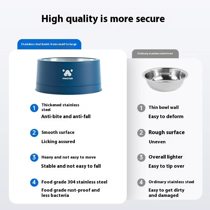 KFX-2146621 Stainless Steel Anti-Tumble Pet Bowl for Dogs - 1L & 13L Capacity, Multiple Colors Available