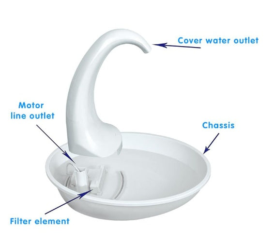 KFX-2262077 Automatic Cat Water Fountain Dispenser with Silent Pump and Easy-Clean Design, 2.36L Capacity