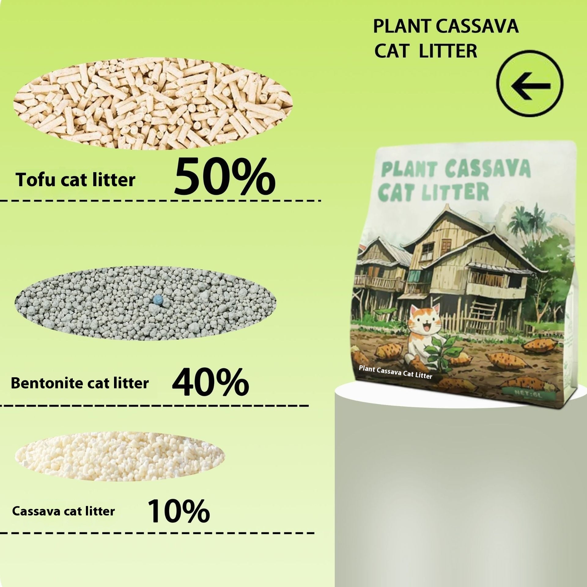 KFX-2273213 Bitter Cassava Cat Litter - Dust-Free, Deodorizing, 100% Natural, 1.25kg & 2kg Options