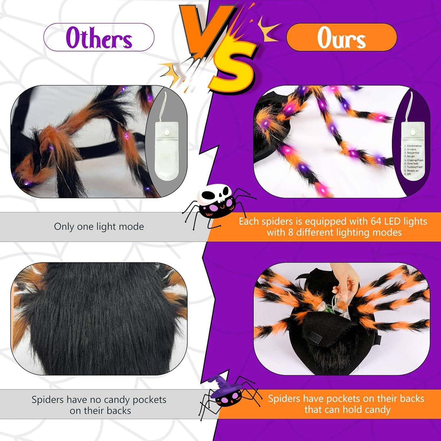KFX-2495933 Luminous Spider Costume for Pets - Halloween Dress Up for Cats and Dogs in Multiple Sizes