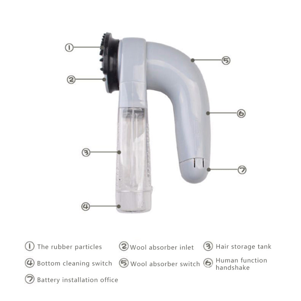 KFX-2699325 Portable Electric Pet Hair Remover Vacuum Cleaner for Cats and Dogs - Cordless, Safe, and Quiet